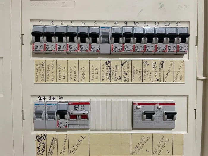 Instalação quadro elétrico Vila Meã Amarante Electro Casa
